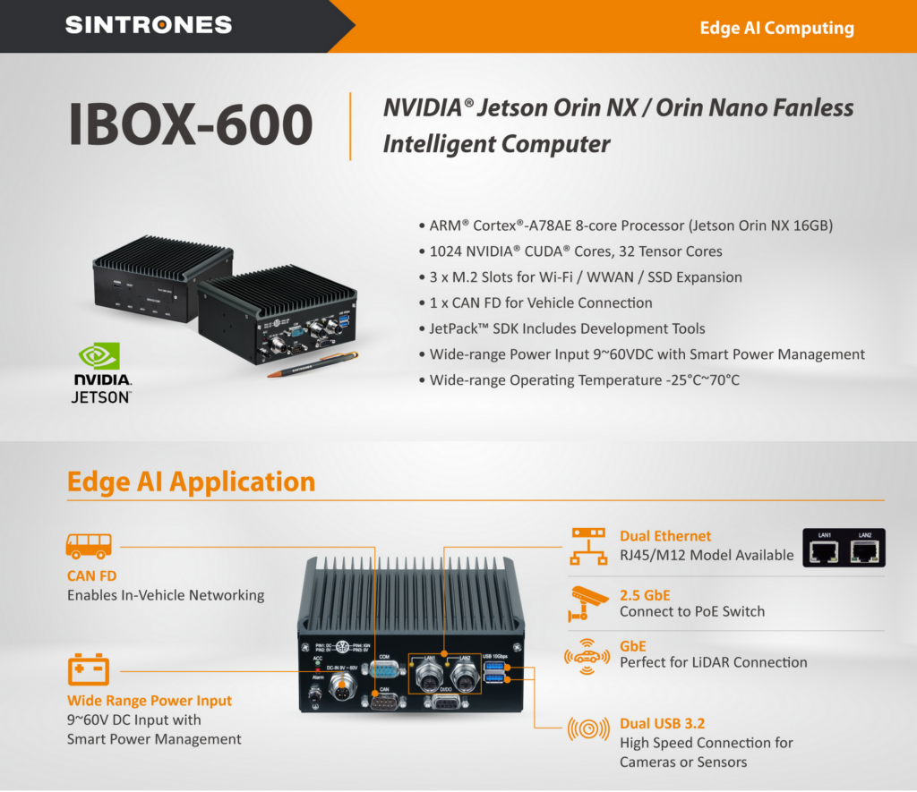 Nvidia Jeston Edge AI Computing