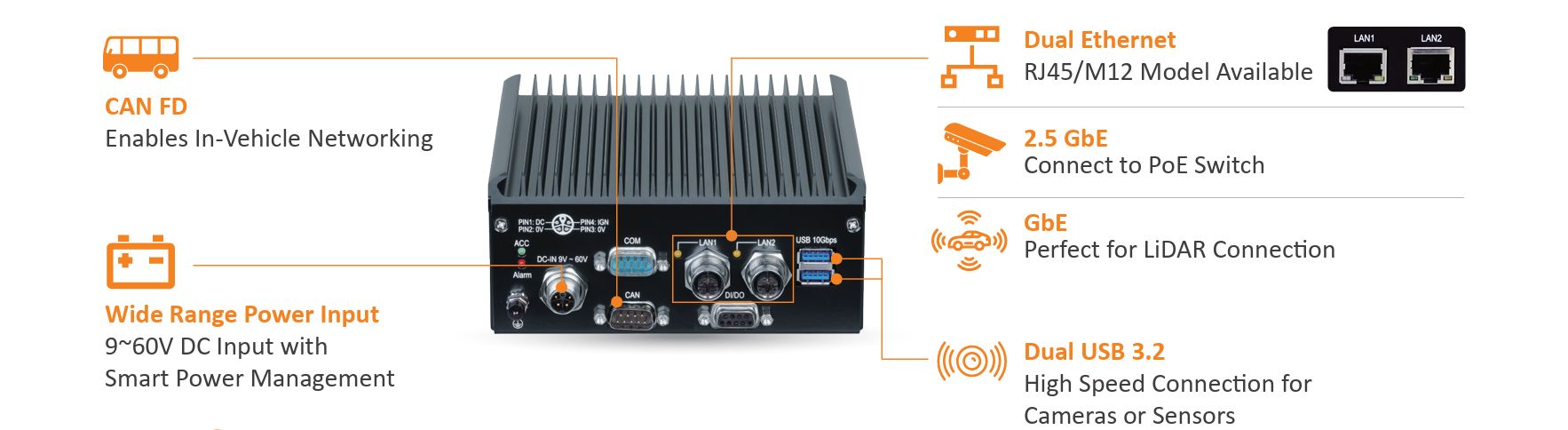 IBOX-600 Edge AI Application